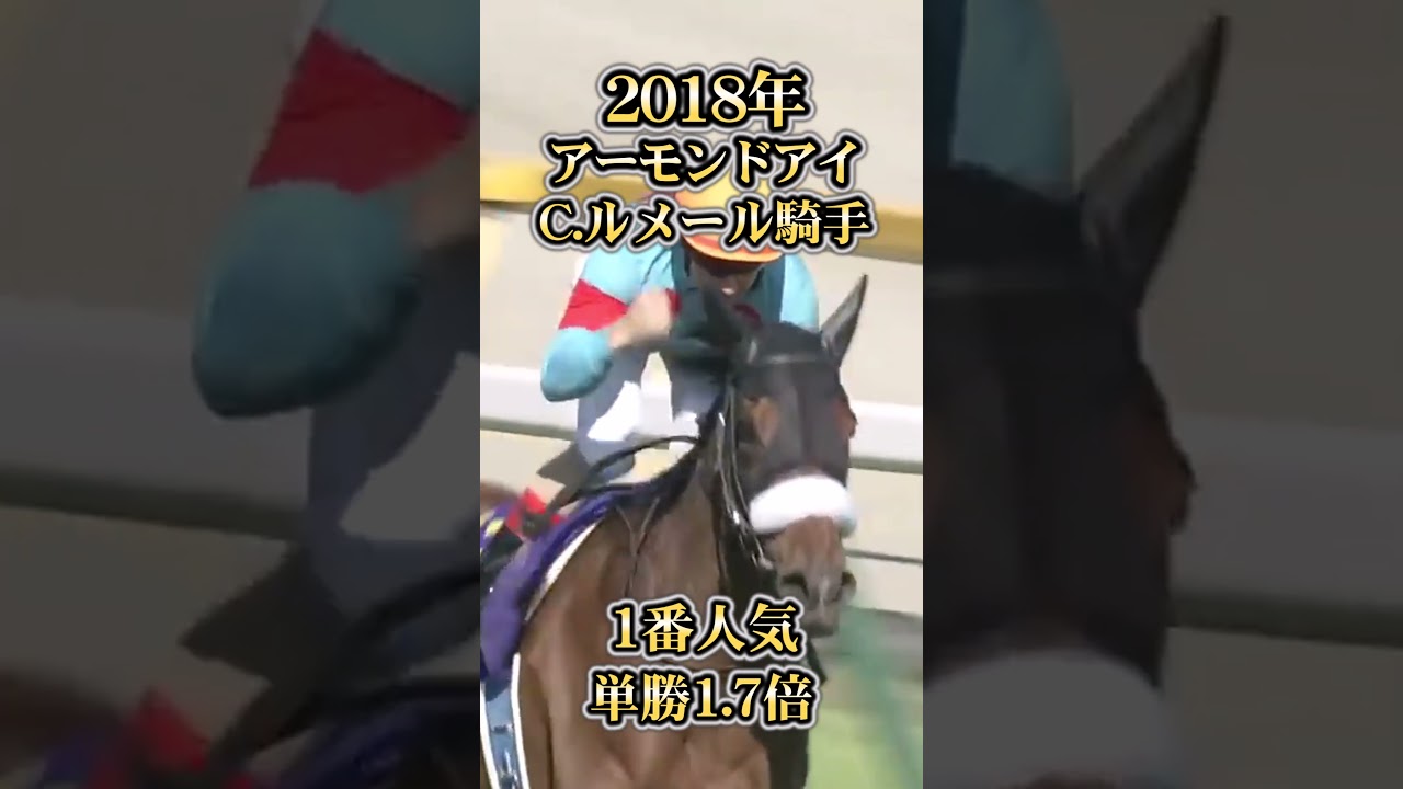 【競馬】最強女王決定戦『オークス（優駿牝馬）』過去10年の名勝負を振り返る！#Shorts