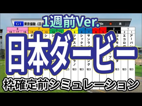 【日本ダービー2024】【東京優駿2024】【1週前Ver.】ウイポ枠確定前シミュレーション ジャスティンミラノ レガレイラ アーバンシック ダノンエアズロック シックスペンス #2724