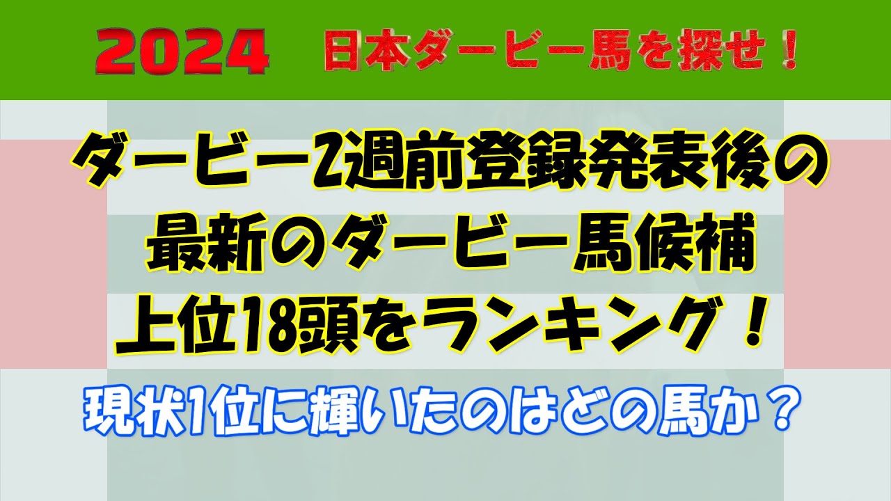 2024年日本ダービー馬を探せ！ #特別篇PART2　ダービー2週前の特別登録発表後の最新のダービー馬候補上位18頭をランキング。