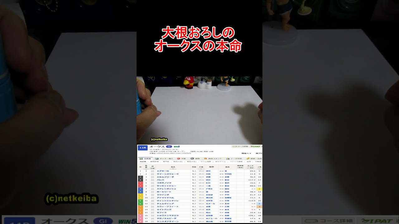 【オークス2024】桜花賞では枠やトラックバイアスに恵まれなかったこの馬！！ #大根おろし #競馬予想 #競馬に人生 #オークス2024  #オークス