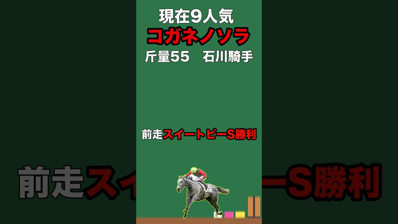 【オークス２０２４・予想】注目穴馬３頭を紹介！全馬未知の２４００m戦！昨年同様紐荒れもありえる！？2桁人気馬にも注目だ！#shorts #競馬 #競馬予想 #穴馬 #オークス2024