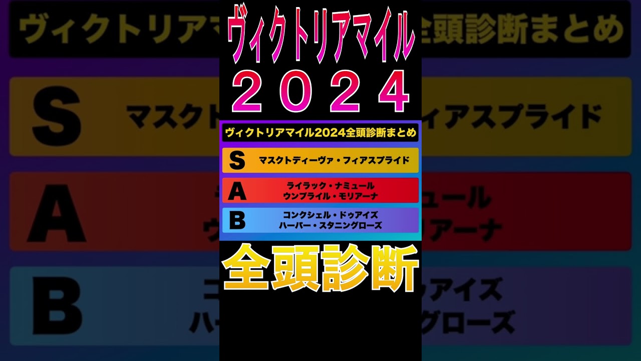 【ヴィクトリアマイル 2024】ナーツゴンニャー中井の全頭診断表#ウマキんグ#ニートボクロチキン#ヴィクトリアマイル2024