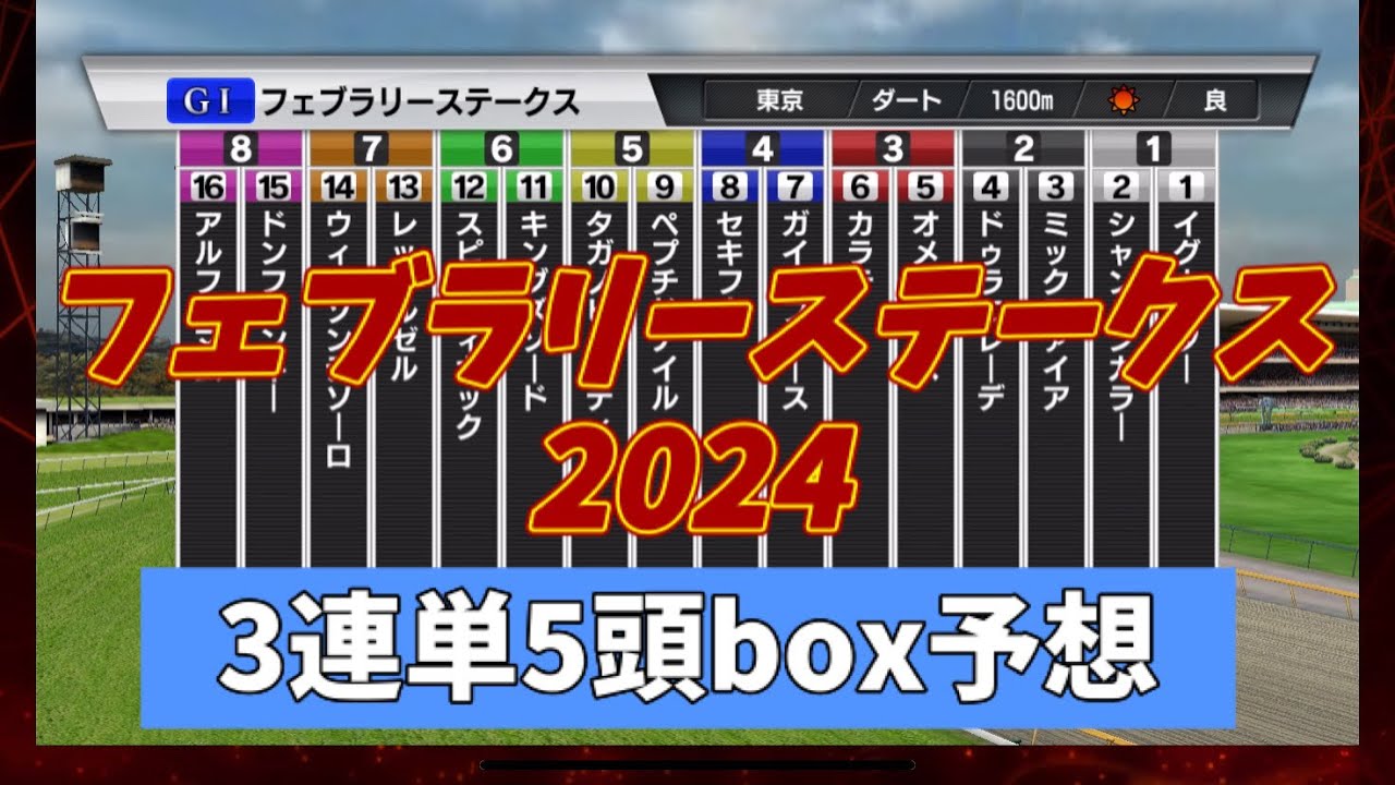 【フェブラリーS】【2024年】3連単5頭boxなら大体当たる⁈◎ウィルソンテソーロ◯ドゥラエレーデ▲キングズソード注オメガギネス△イグナイター【シミュレーション 】【競馬】【予想】【展開】