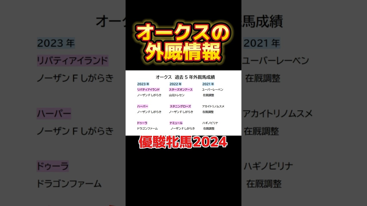オークスの外厩情報は見とこう❗️#オークス2024 #外厩 #競馬予想 #優駿牝馬