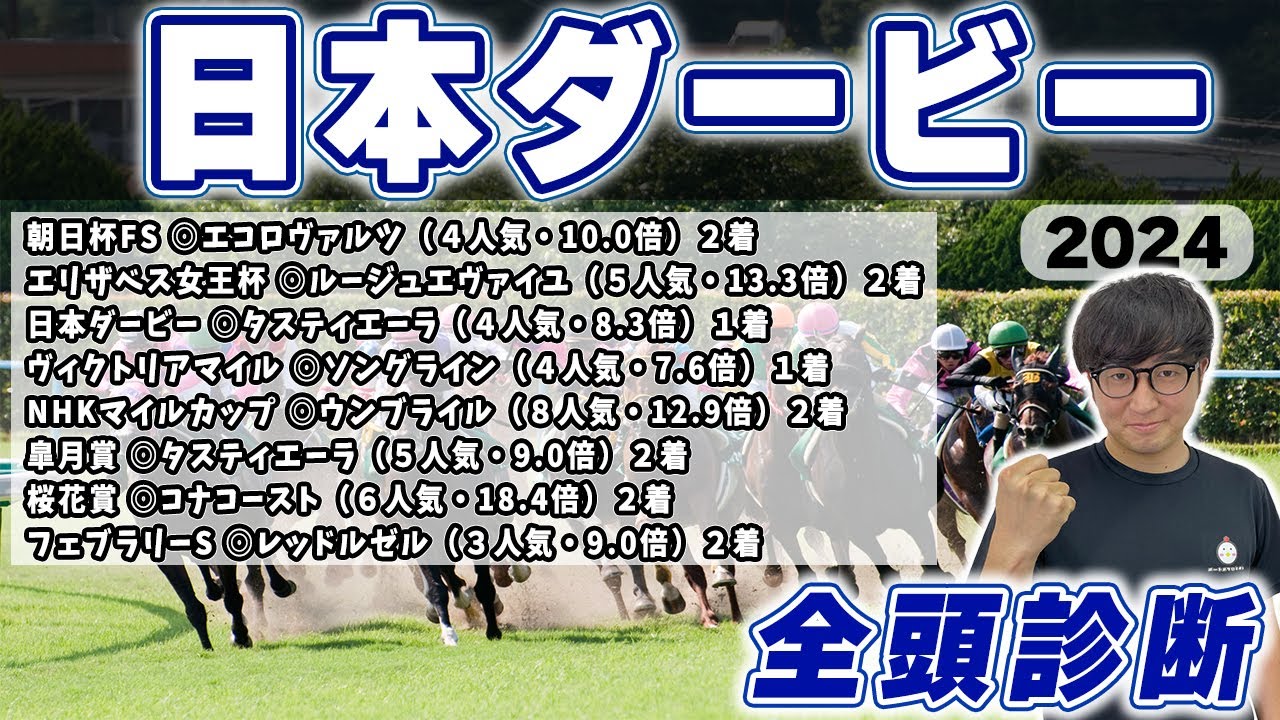 【日本ダービー2024全頭診断】７週連続でS評価が馬券内激走中！！昨年もダービーで100万円を獲得した男が全頭徹底解説！！