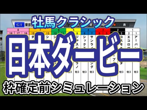 【日本ダービー2024】【東京優駿2024】ウイポ枠確定前シミュレーション ジャスティンミラノ レガレイラ アーバンシック ダノンエアズロック シックスペンス #2734
