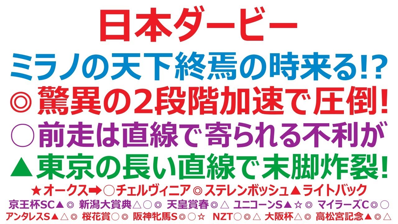 日本ダービー2024予想　ジャスティンミラノの天下終焉の時来る！？ ◎驚異の2段階加速で圧倒！ ○前走は直線で寄られる不利が。▲東京の長い直線で末脚炸裂！