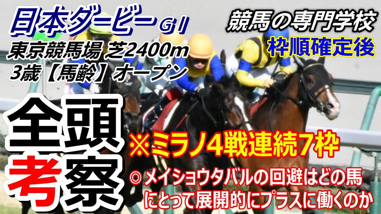 【日本ダービー2024】全頭考察 やはり皐月賞組が優勢