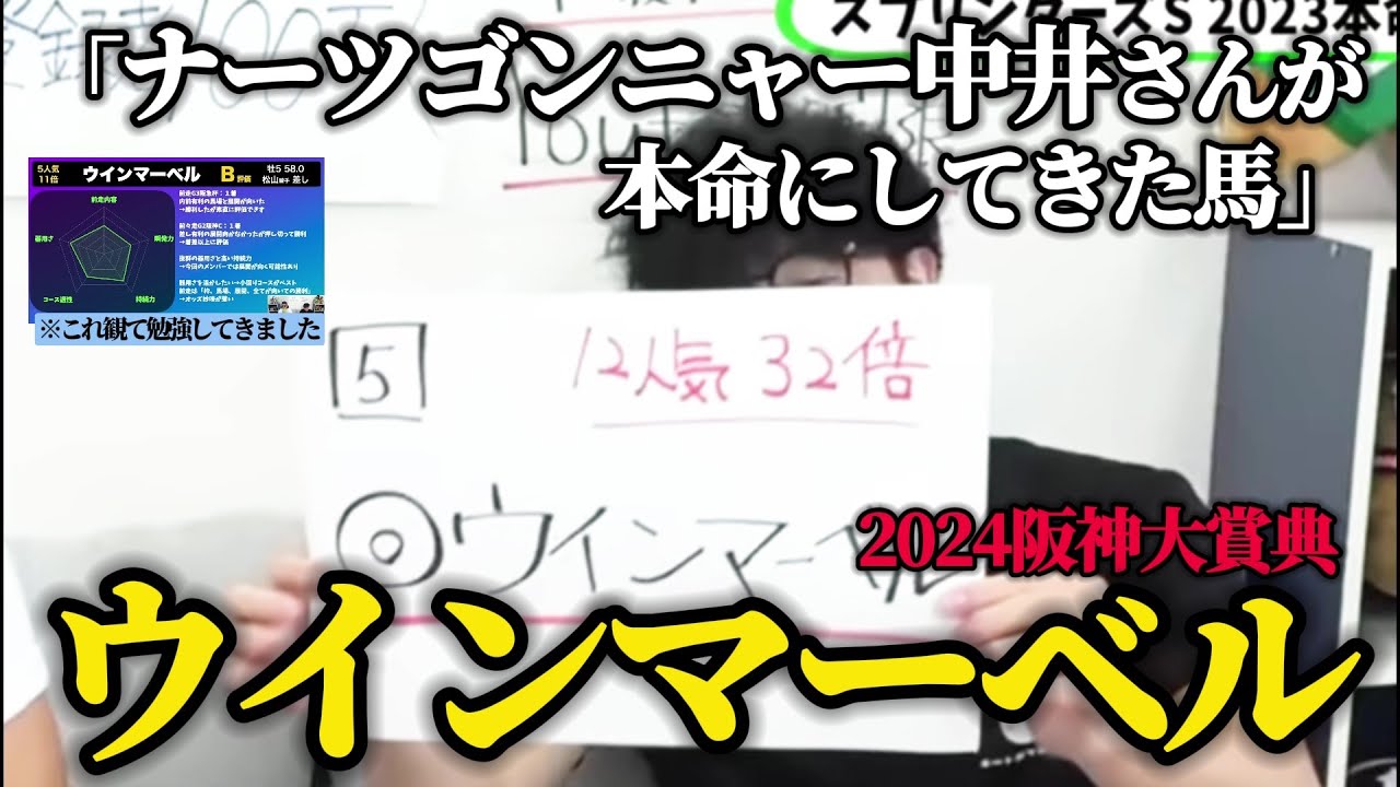 【高松宮記念】消し候補？またもや外枠ウインマーベル(ニーボク観察チャンネル)