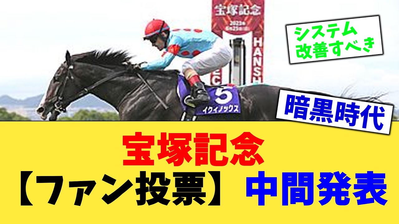 【競馬】宝塚記念ファン投票・中間発表【反応集】