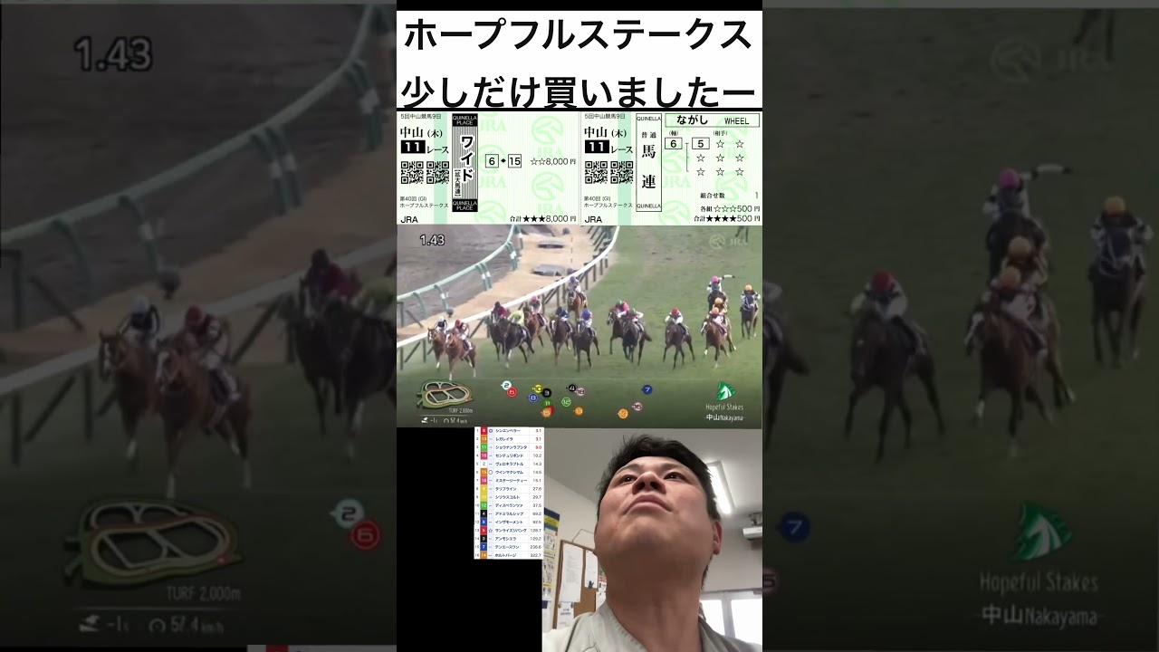 ホープフルステークス結果！ #競馬 #馬券生活 #ホープフルステークス