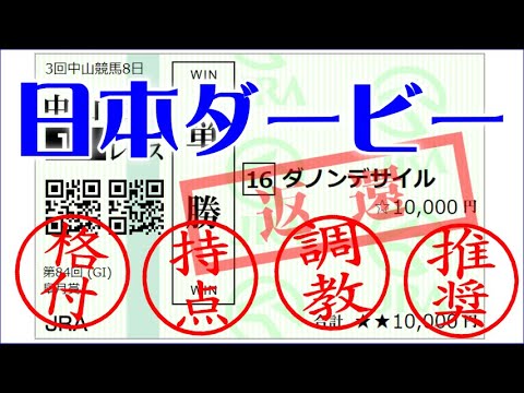 【日本ダービー2024予想】皐月賞の忘れ物を取りに！馬場傾向×ペースで予想する「勝ちポジ予想」推奨馬