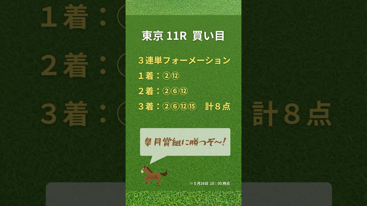 日本ダービーの競馬予想です！皐月賞ぶりに当てる！！！🏇レガレイラ、シックスペンス全力応援！！！#競馬 #競馬予想 #東京競馬場 #日本ダービー #日本ダービー2024 #東京優駿 #g1