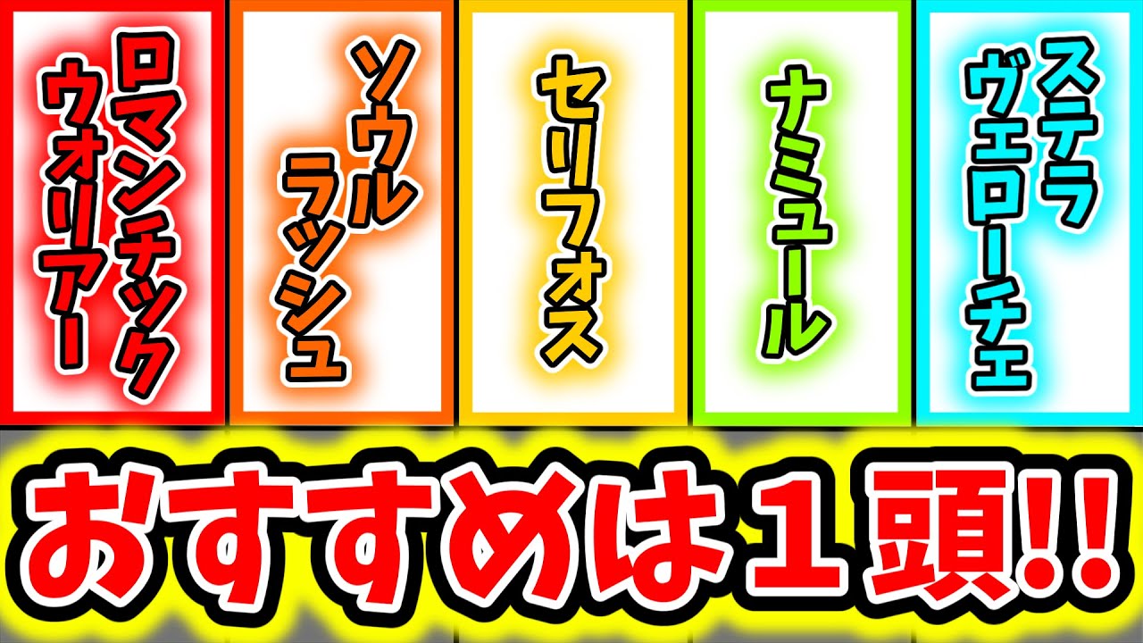 【安田記念2024】走法評価５選　おすすめは１頭!!　有力馬5頭の走法評価とおすすめの1頭紹介します【競馬】