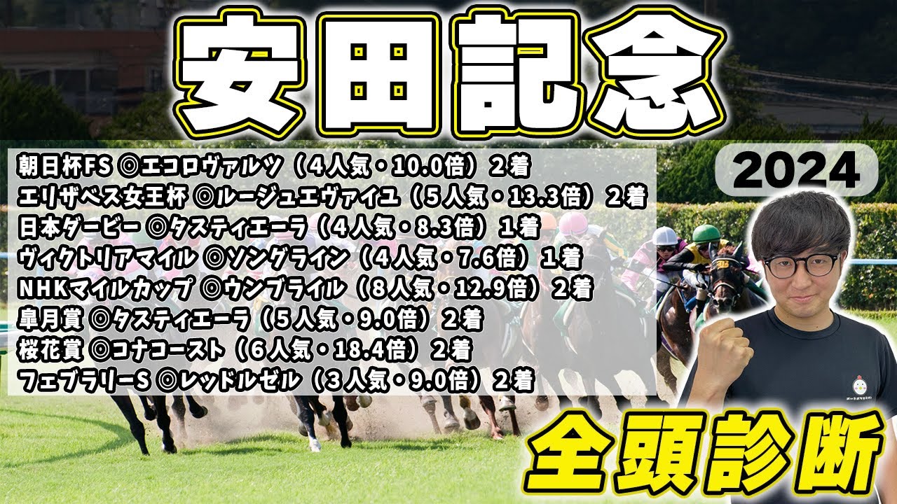 【安田記念2024全頭診断】８週連続でS評価が馬券内激走中！！５年連続プラス男が全頭徹底解説！！