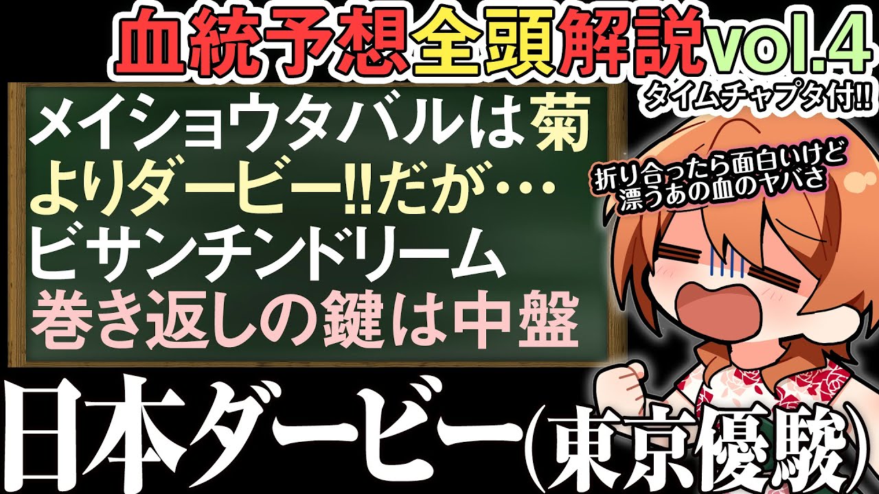 東京優駿 日本ダービー 2024 展開を考えるな!? メイショウタバルが及ぼす影響と馬券の組み方 全馬解説vol.4 #四条大学血統ゼミ🏇🧬