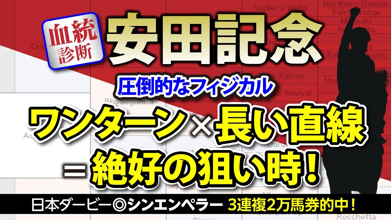 【安田記念 2024｜血統診断】東京芝1600mは絶好の舞台！母父譲りのフィジカルで一発を狙う穴馬とは!?