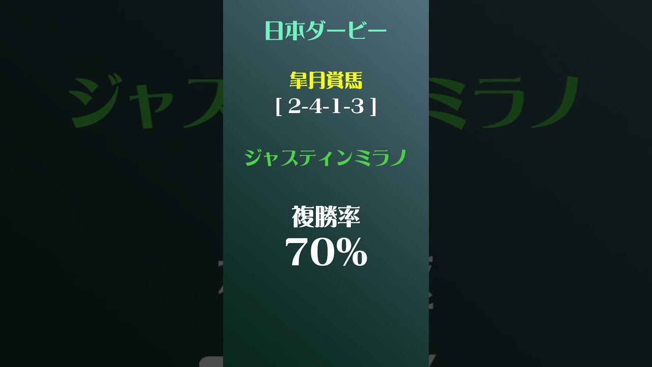 【日本ダービー2024】東京優駿・日本ダービー勝てるデータ #shorts