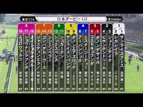 【第91回 東京優駿＜日本ダービー＞】R6.5/26（ＧⅠ／東京・芝2400ｍ ラジオ実況版）56歳レジェンド・大ベテラン横山典弘ここに有り！ダノンデサイル・皐月賞無念の除外からの大逆襲！