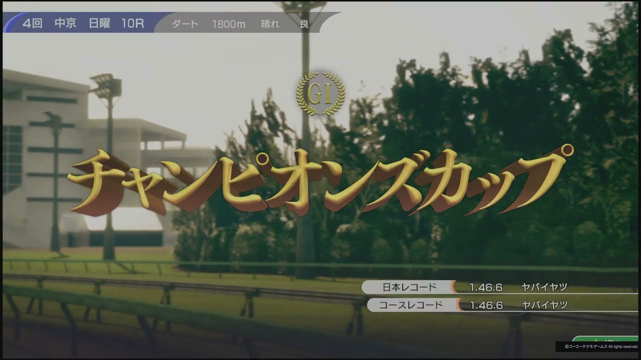 1987年 チャンピオンズカップ