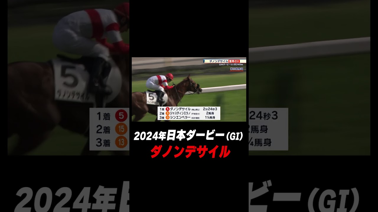 【🏆#日本ダービー】#ダノンデサイル V‼️#横山典弘 騎手 最年長勝利記録 #shorts
