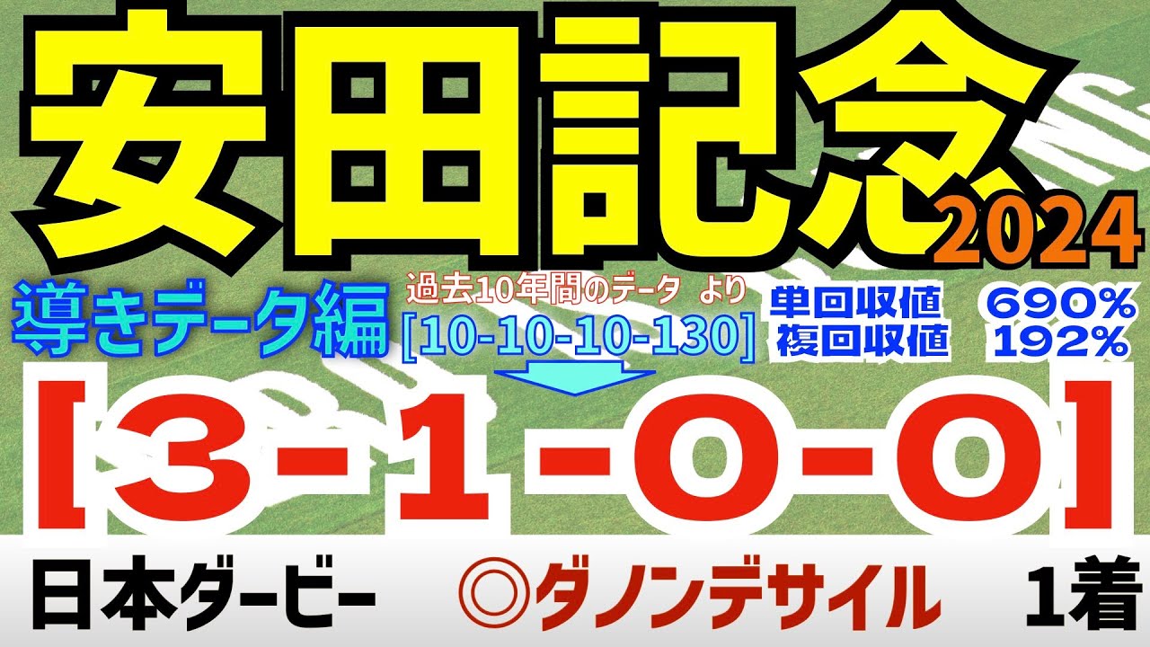 【安田記念2024】　導きデータ編　過去10年間のデータから導かれた馬とは！【データ傾向】【競馬予想】