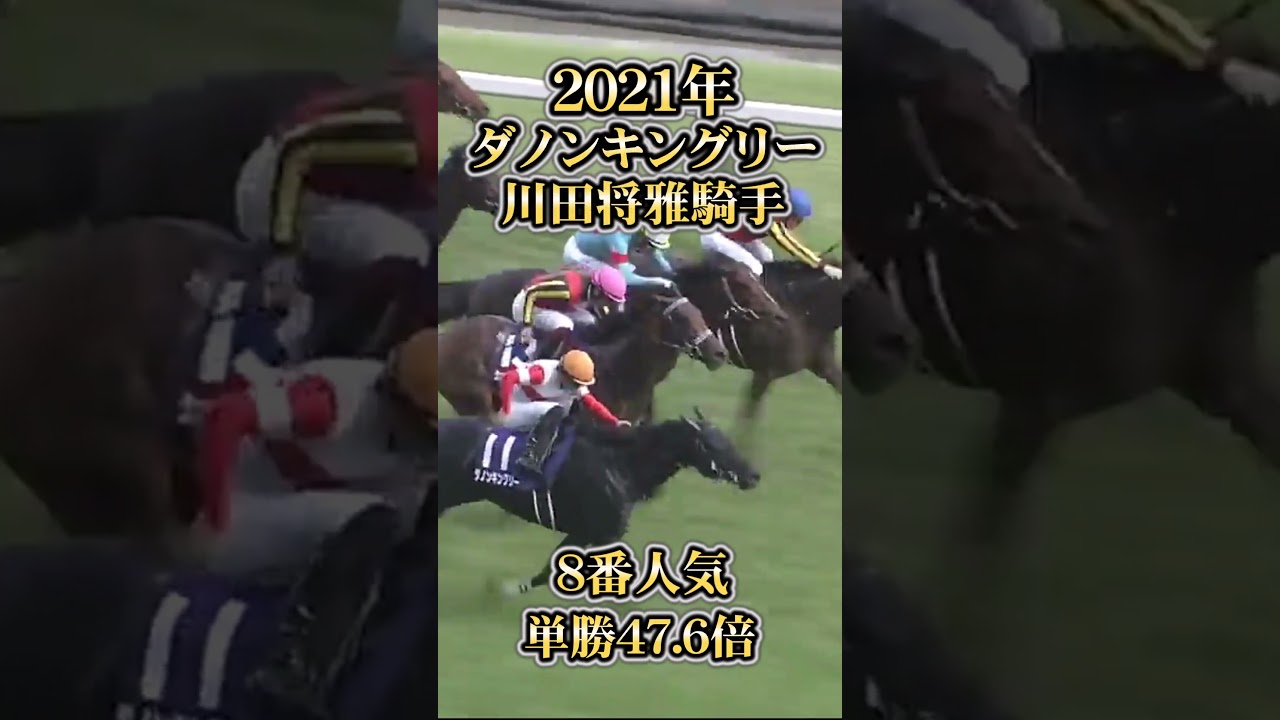 【競馬】春のマイル王者決定戦『安田記念』過去10年の名勝負を振り返る！#Shorts