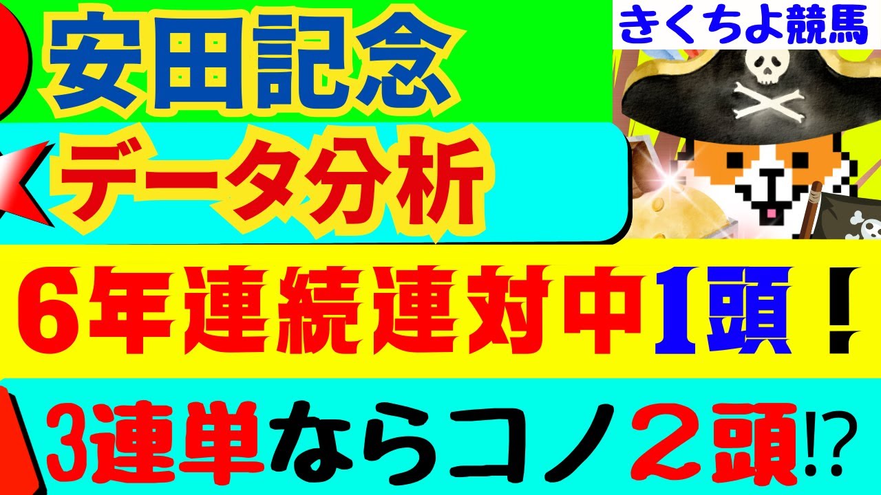 【安田記念2024データ分析】【6年連続連対中】該当馬は【コノ1頭‼】3連単で高配当を狙うならコノ2頭がお勧めです‼