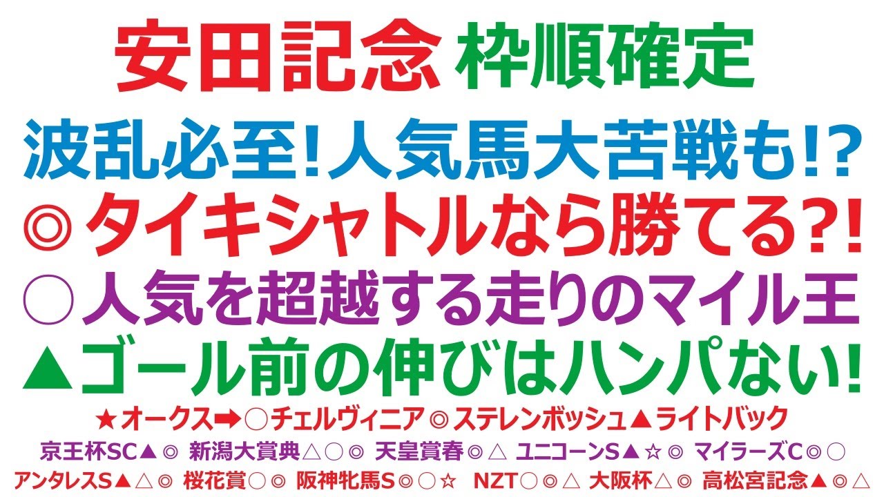 安田記念2024枠順確定　波乱必至！人気馬大苦戦も！？ ◎タイキシャトルなら勝てる？！ ○人気を超越する走りのマイル王。▲ゴール前の伸びはハンパない！