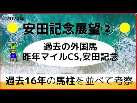 2024年安田記念展望②　外国馬前年のマイルCS安田記念の成績