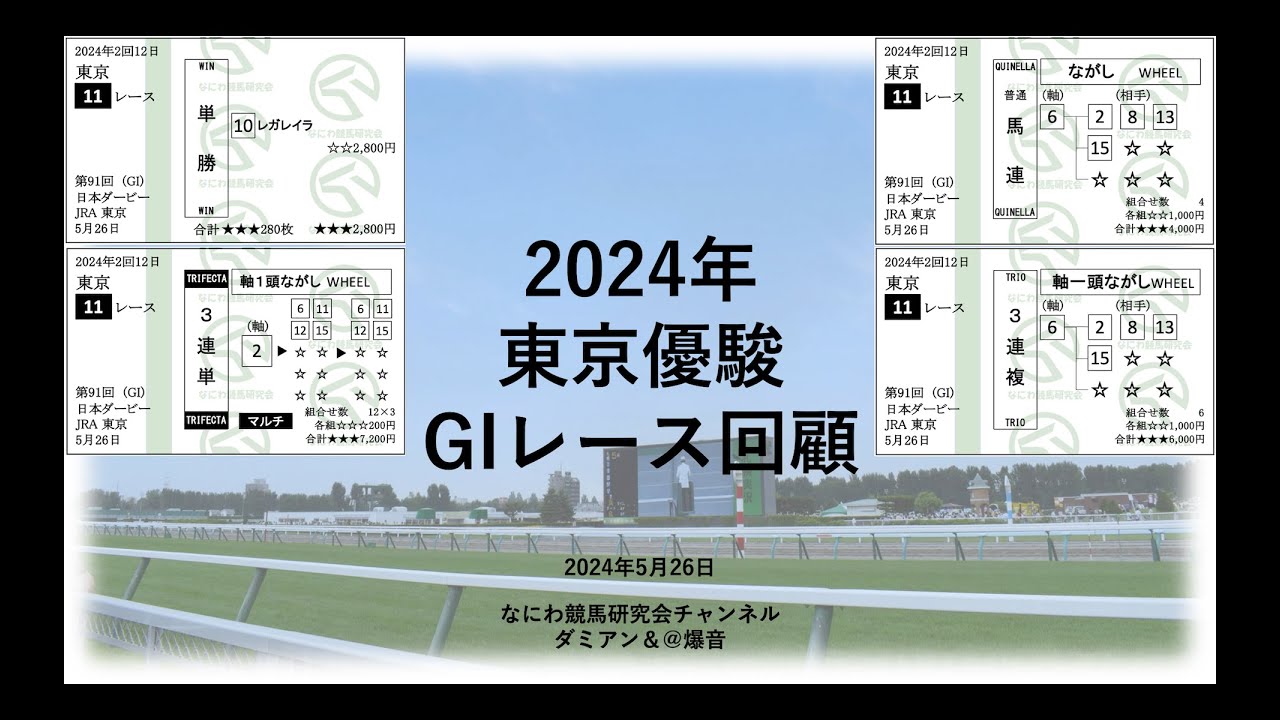 【競馬】2024年5月26日 東京優駿(GI) レース予想回顧