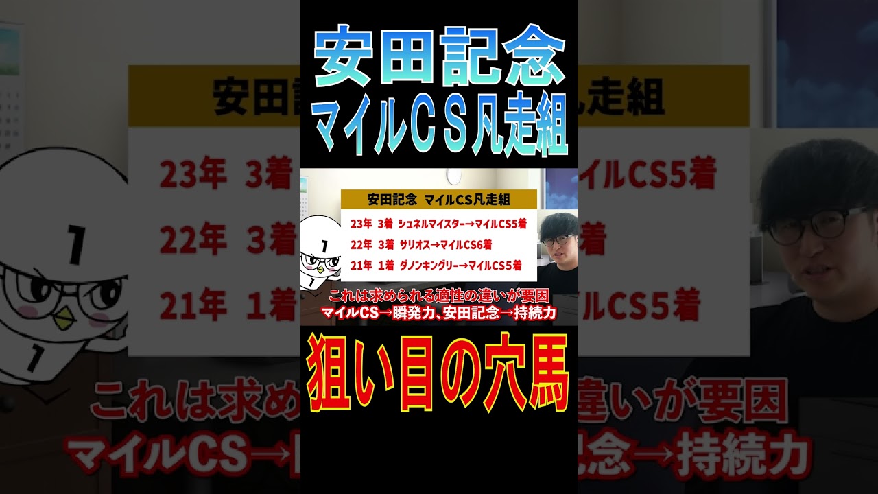 【安田記念 2024】穴馬狙うならこの３頭！#ウマキんグ#ニートボクロチキン#安田記念2024