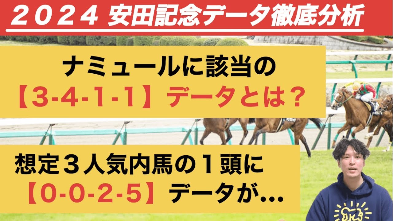 【安田記念2024データ分析】ダービーは高好走率該当2頭が馬券内！ナミュールは「3.4.1.1」で一変も