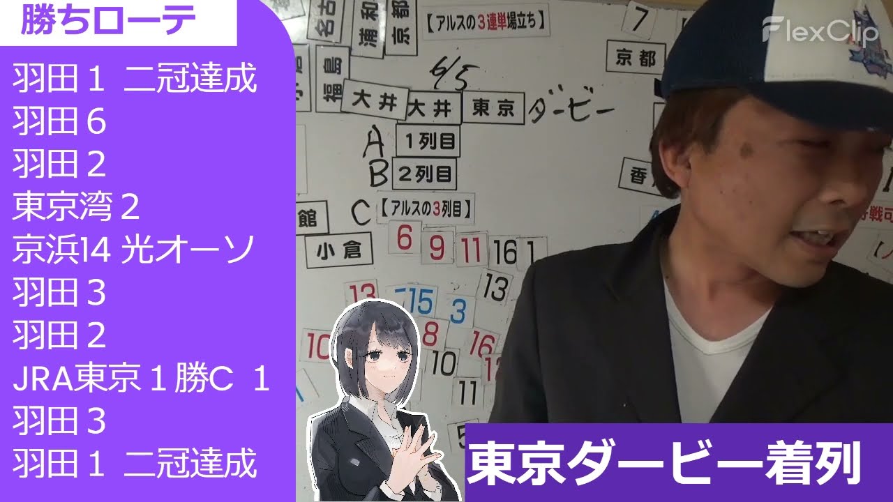 【2024東京ダービー】着差 が 最重要？ 実績着列競馬予想 東京ダービー予想
