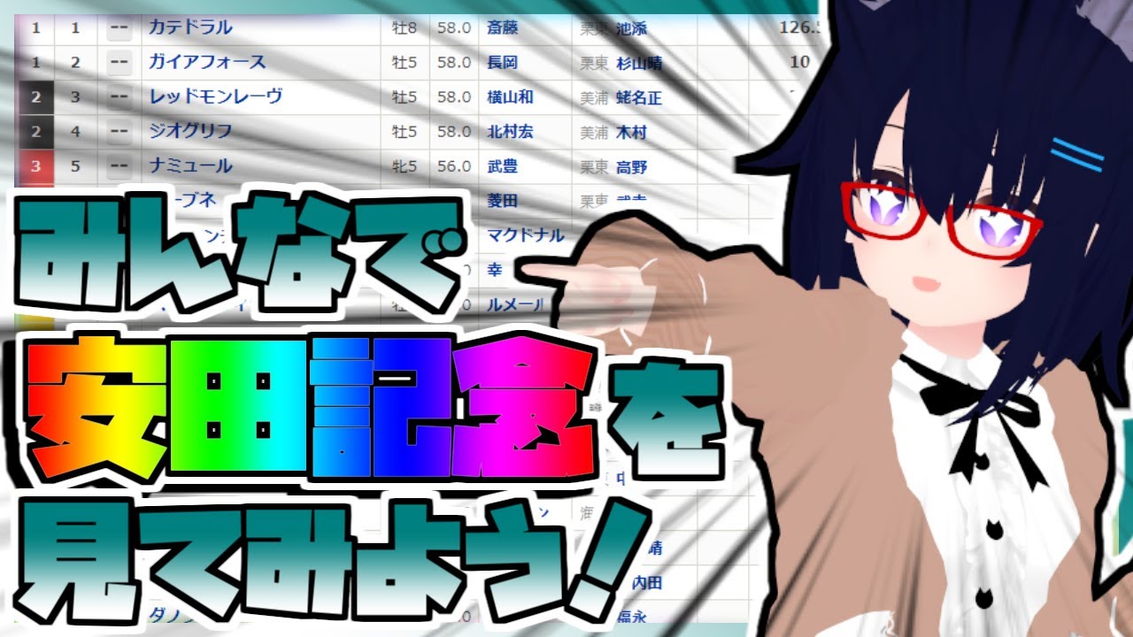 【競馬】ウマ娘から競馬を知った初心者も寄っといで！~みんなで競馬を見てみよう:2024安田記念編~
