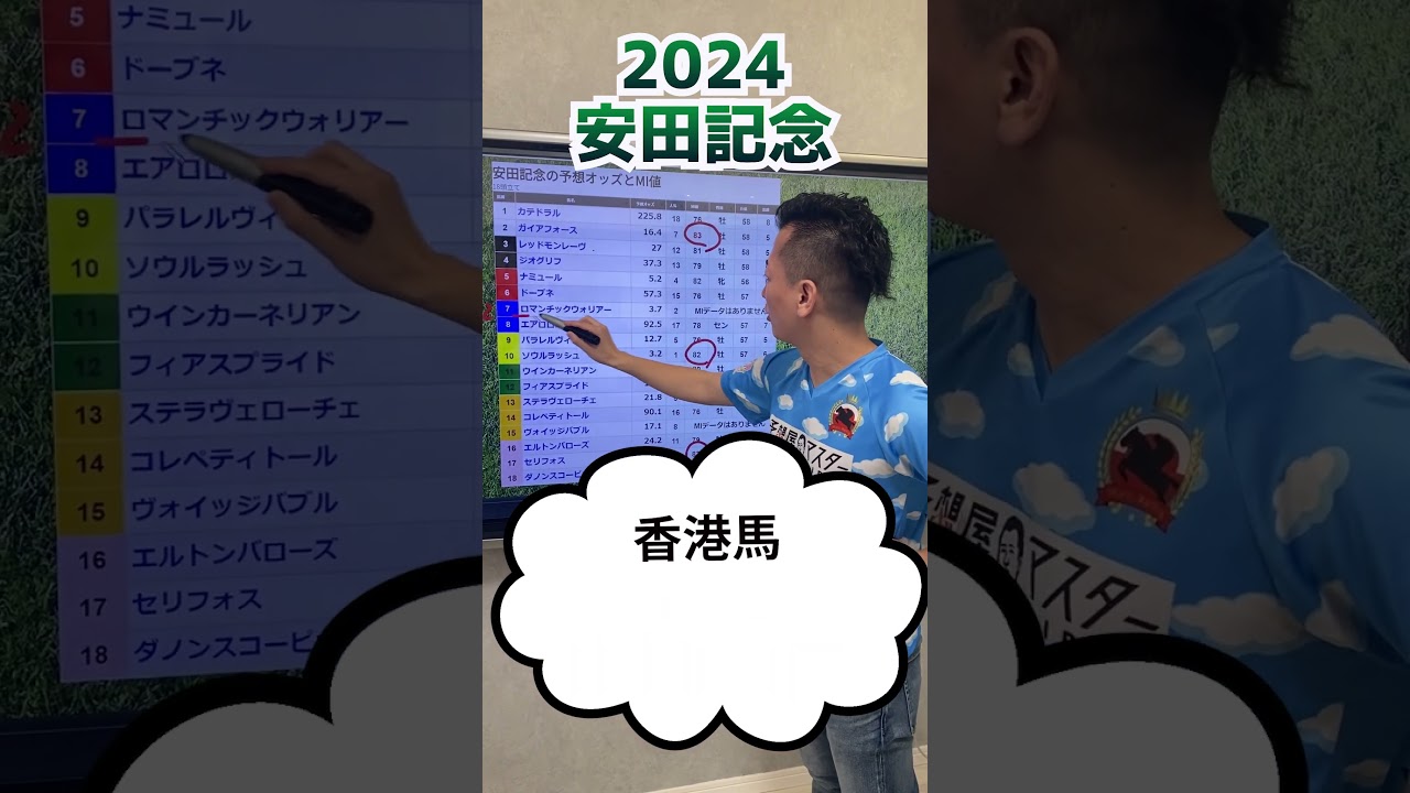 ワンポイント予想～安田記念2024 #ロマンチックウォリアー #ソウルラッシュ #セリフォス