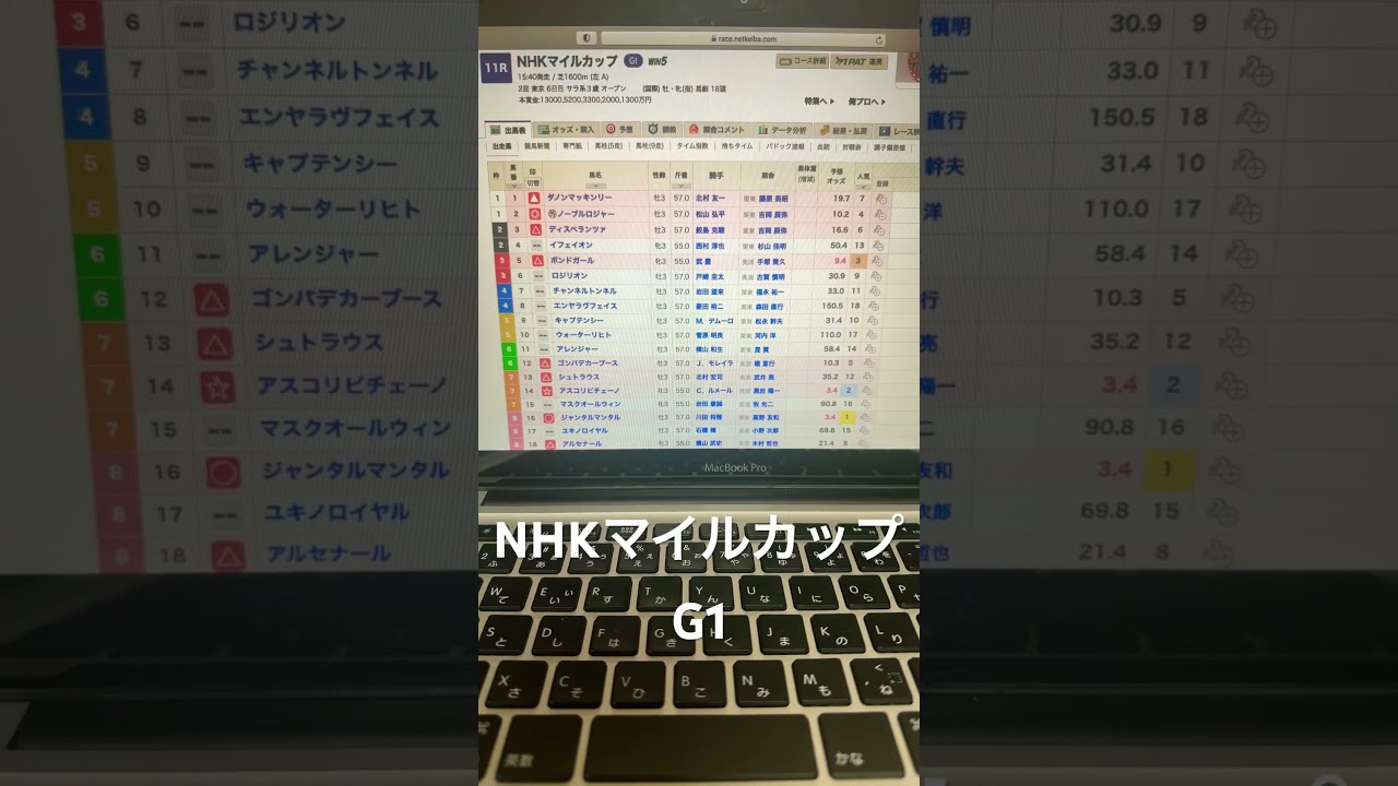 2024 NHKマイルカップ 予想と買い目　#競馬　#競馬予想　#東京　#NHKマイルカップ