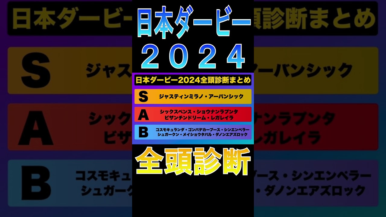 【日本ダービー 2024】ナーツゴンニャー中井の全頭診断表#ウマキんグ#ニートボクロチキン#日本ダービー2024