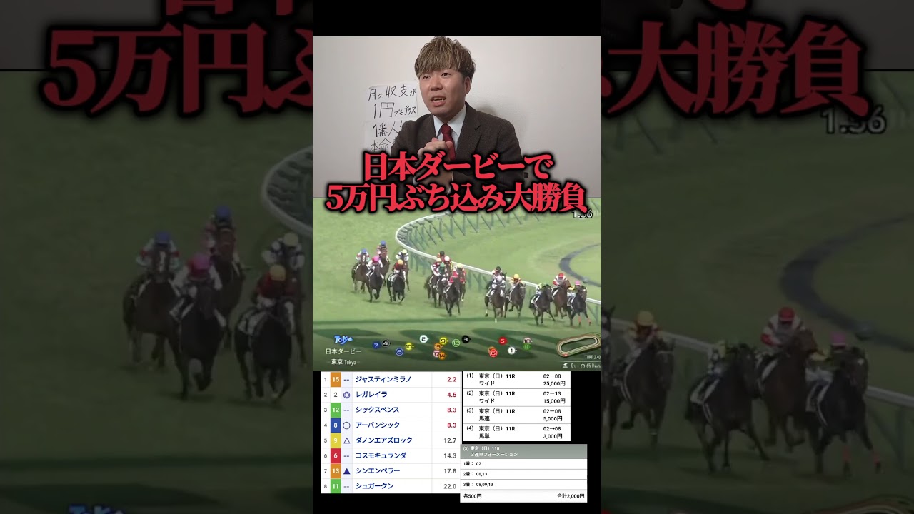 【競馬】日本ダービーに5万円ぶち込んだ男#競馬#競馬勝負#日本ダービー