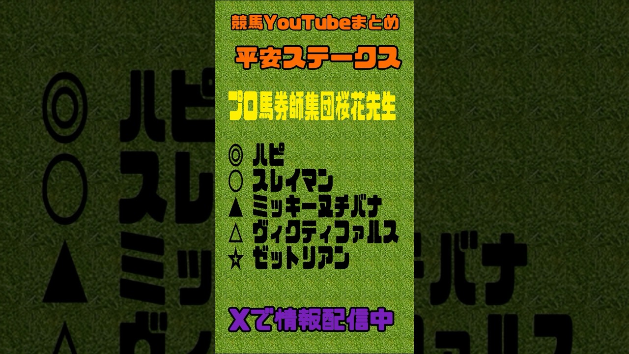 平安ステークス2024予想　競馬YouTubeまとめ　#平安ステークス　#オークス　#競馬