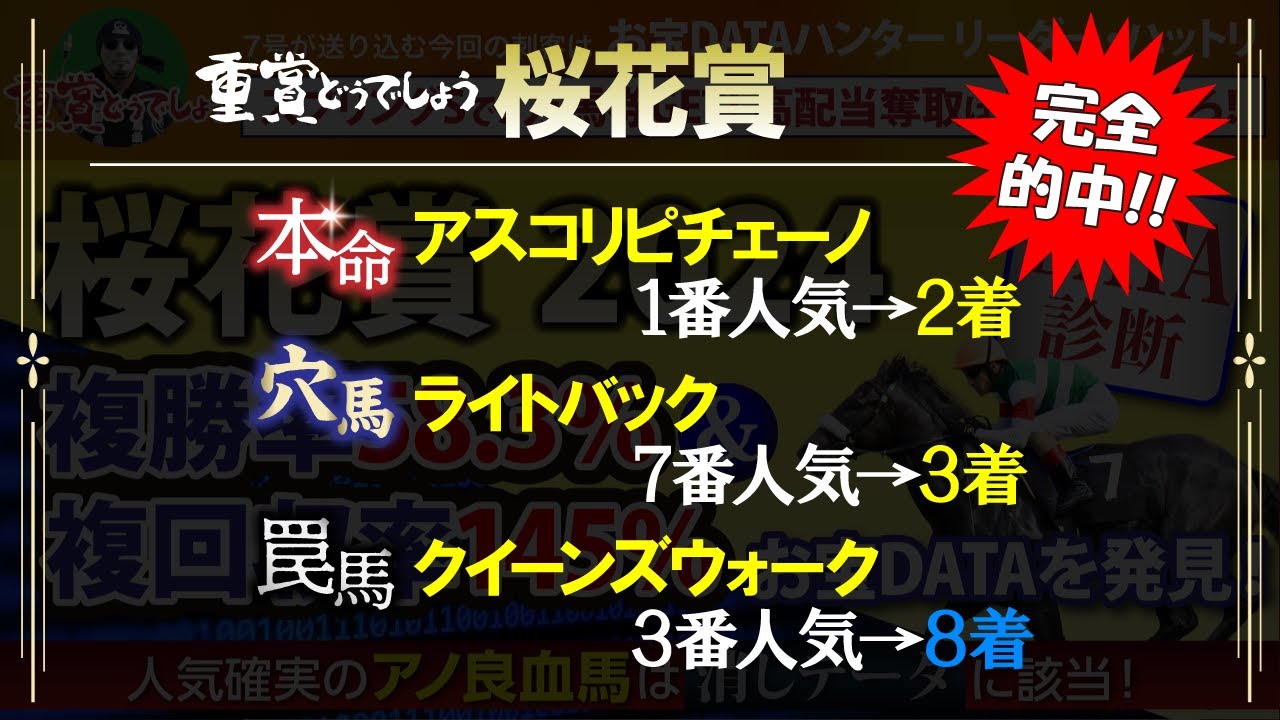 【2024年桜花賞をDATAで的中！】複勝率58.3％＆複勝回収率145％のお宝データを発見！　名コンビのアノ良血馬は消しデータに該当！