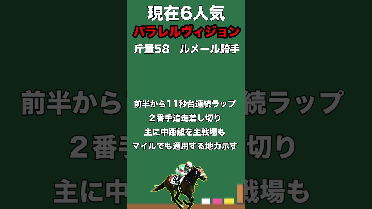 【安田記念２０２４・予想】今回の本命馬は”マイルで素質開花！”頼れる鞍上を背にG１制覇だ！#shorts #競馬 #競馬予想 #穴馬 #安田記念2024