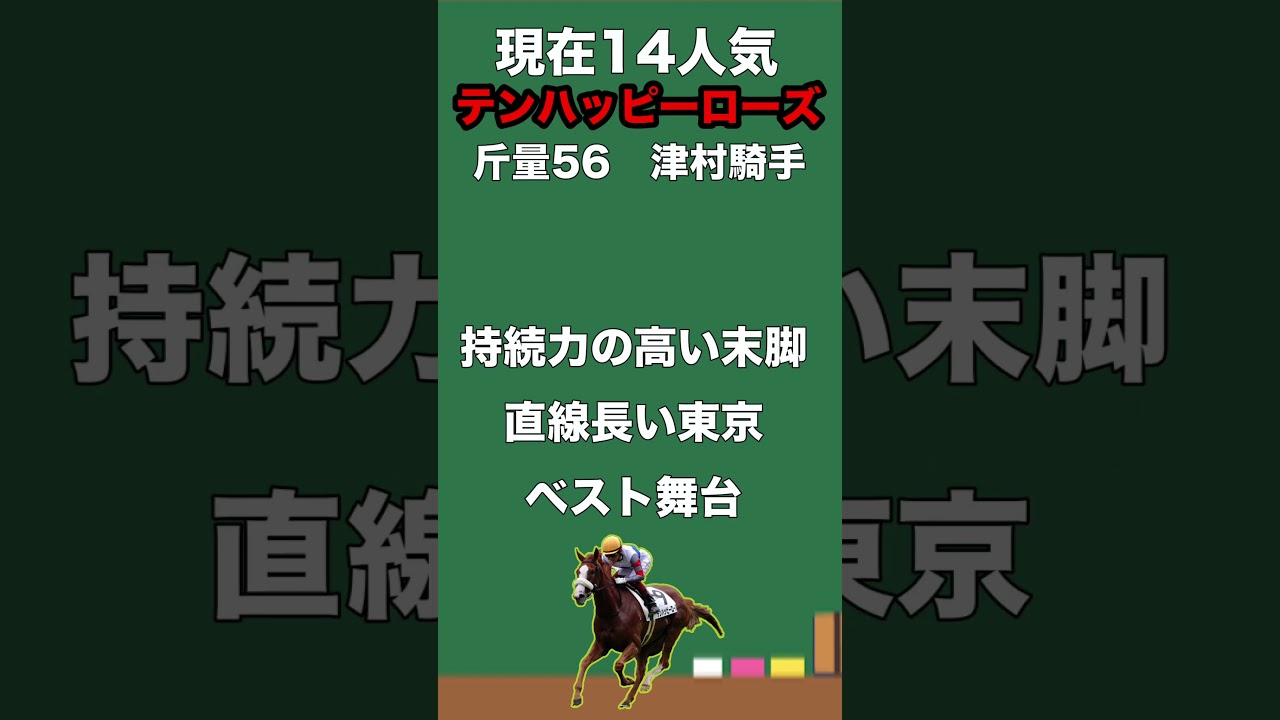 【ヴィクトリアマイル２０２４・予想】追い切りに不安あり！？今回の本命は末脚に一撃を託す大穴馬だ！#shorts #競馬 #競馬予想 #穴馬 #ヴィクトリアマイル