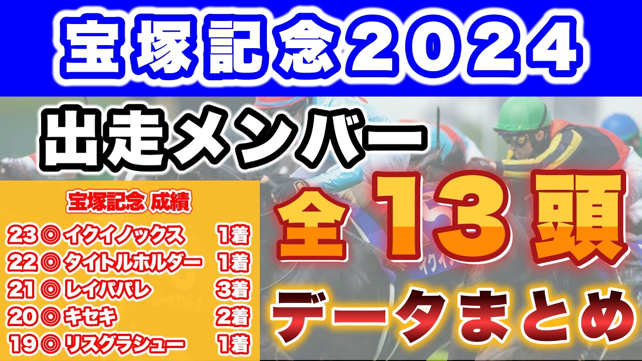 【G1 宝塚記念2024 全頭データ】宝塚記念の本命馬が5年連続馬券内である所長の2週間前の予想も公開 #ドウデュース  #ジャスティンパレス #プラダリア