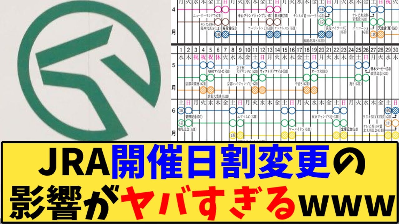 【競馬】「JRA開催日割変更の影響がヤバすぎるwww」に対する反応【反応集】