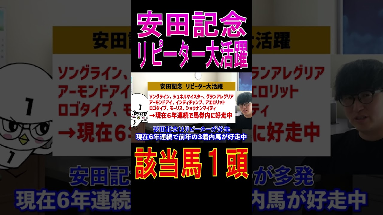 【安田記念 2024】リピーターを狙え！#ウマキんグ#ニートボクロチキン#安田記念2024