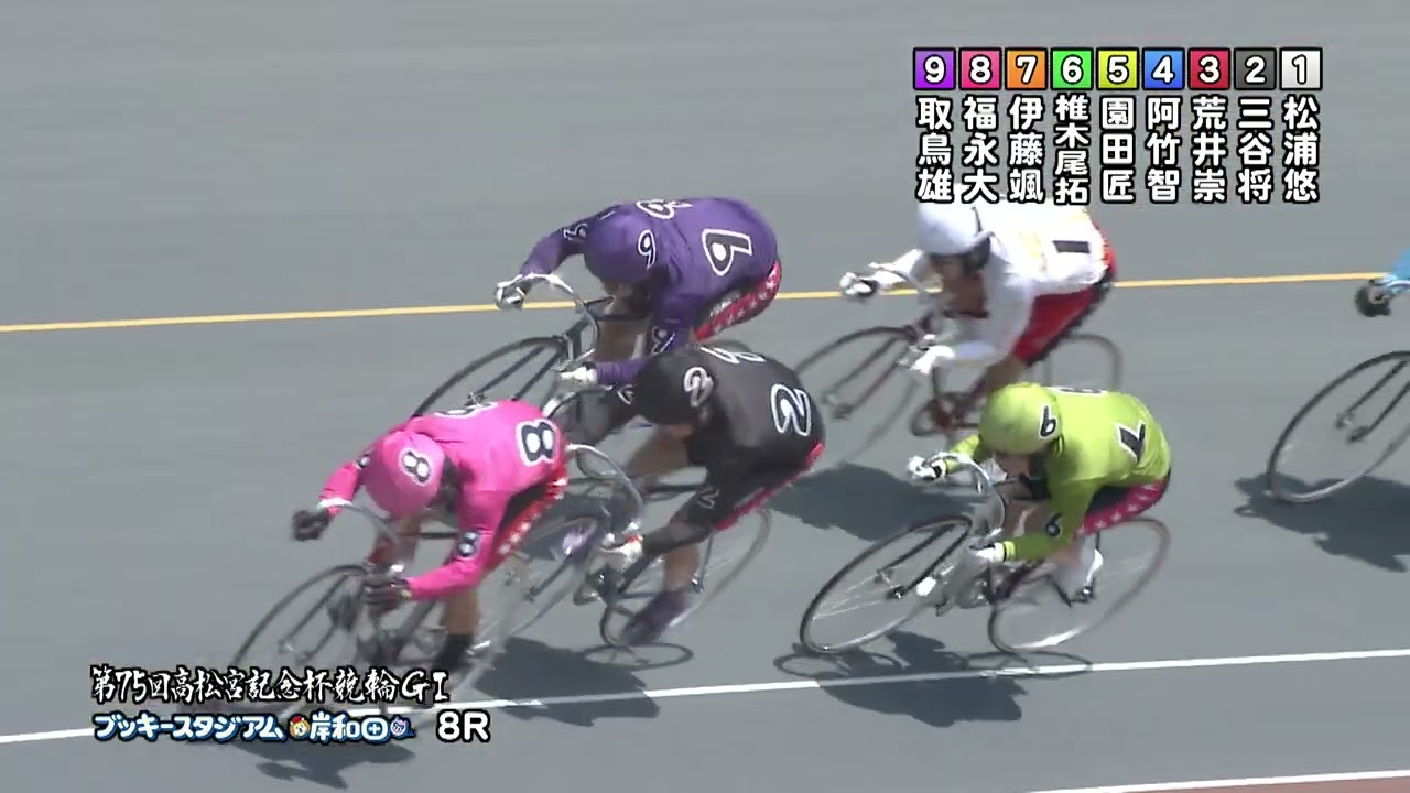 【岸和田競輪場】令和６年６月12日 全レース 第75回高松宮記念杯競輪 GⅠ　第２回パールカップ GⅠ　２日目【ブッキースタジアム岸和田】