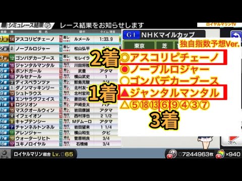 【NHKマイルカップ2024】【独自指数予想】スタポケ枠確定後シミュレーション ジャンタルマンタル アスコリピチェーノ ボンドガール ノーブルロジャー ゴンバデカーブース #2707