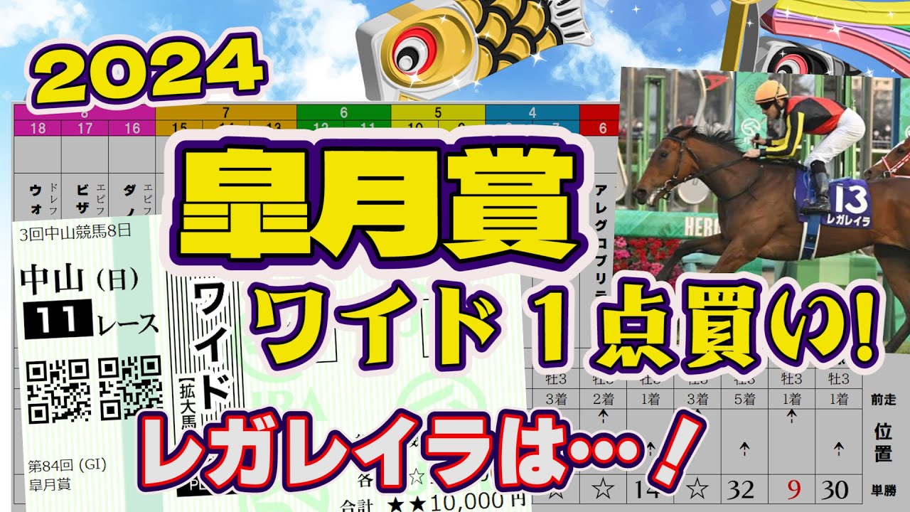 【2024皐月賞】買うのは荒れ始めた馬場を全く苦にしない、アノ馬！！