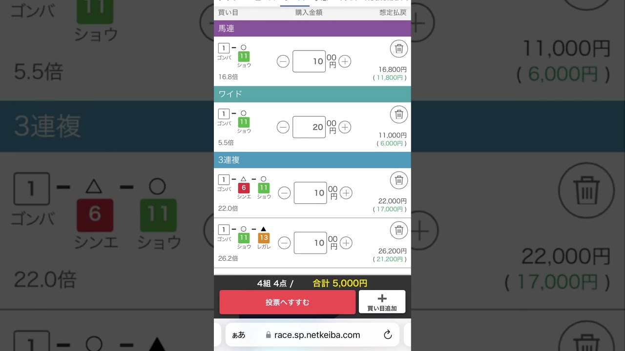 ホープフルステークス2023予想#ホープフルステークス #ホープフルs #ホープフルステークス予想#shorts #short